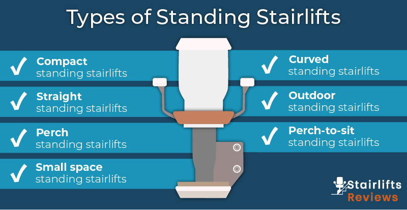 Standing Stairlifts - Stairlifts Reviews