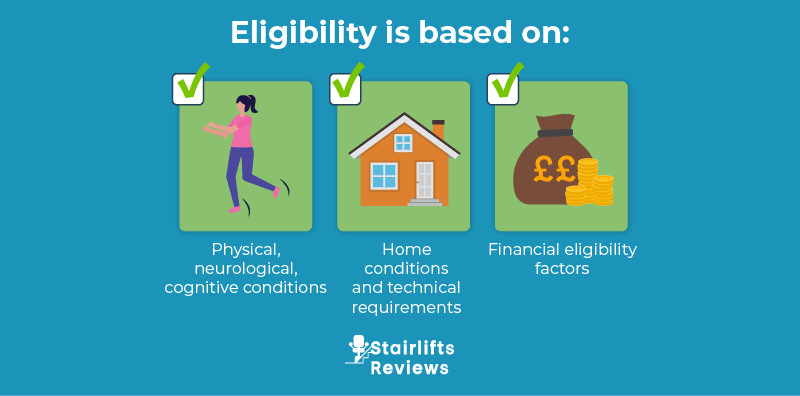 Eligibility for Stairlift Grants is Based on