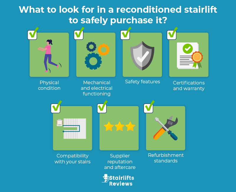Are second hand stairlifts safe to purchase?